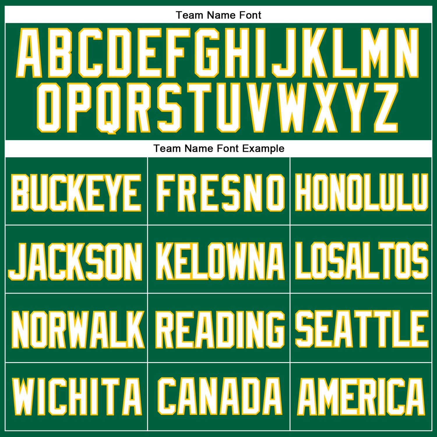 Custom Kelly Green White-Yellow Mesh Authentic Throwback Jersey - Image 4
