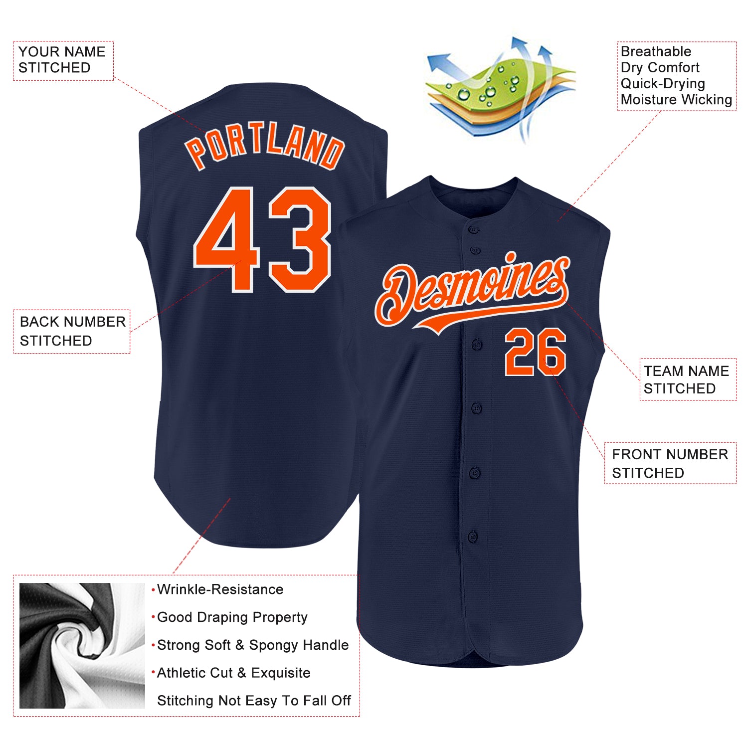 Custom Navy Orange-White Authentic Sleeveless Jersey - Image 2